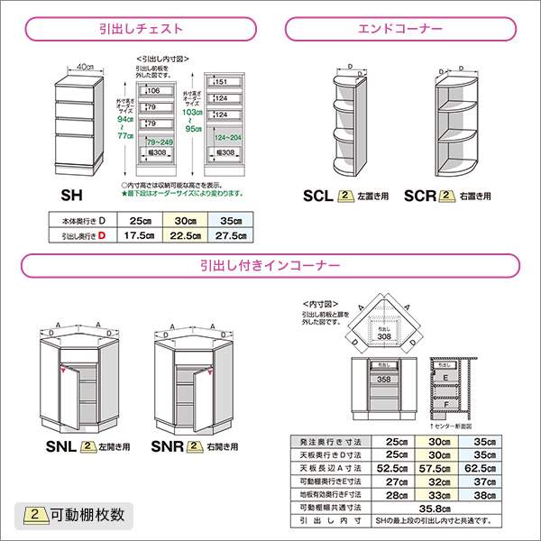 セミオーダー カウンター下収納 ぴったりくん 引戸シリーズ キャビネット 幅80cmx奥行25cm 新生活 引越し 家具 ※北海道・沖縄・離島は別途追加送料見積もりとなります メーカー直送品 SH-19PS8025 3