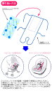 Rody ロディ　クールシート　替えパック付き 日本製 クールシート ベビーカーオプション チャイルドシートオプション 保冷シート 保冷剤 夏対策 熱中症対策 おでかけ ベビー フジキ【メール便送料無料】 3