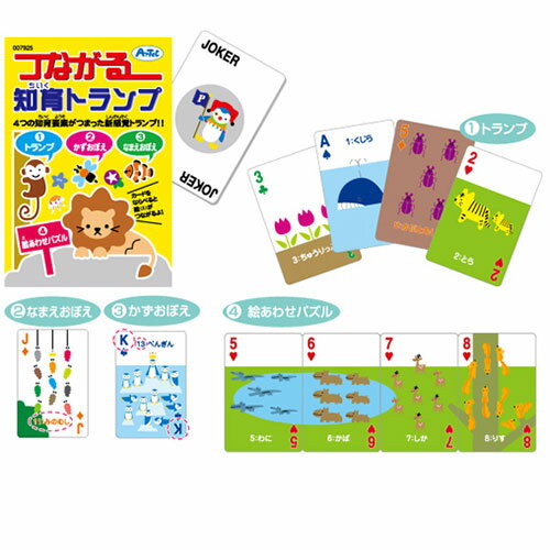 つながる知育トランプ/知育玩具/カードゲーム/おもちゃ/ベビー/キッズ/子供/学習/教育/教材