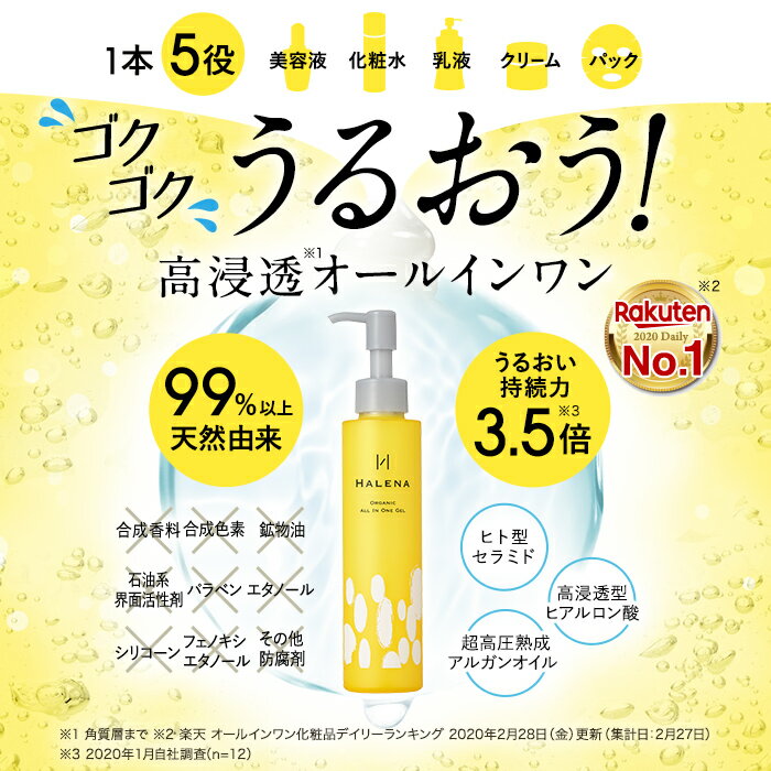 HALENAハレナオーガニックUVミルク