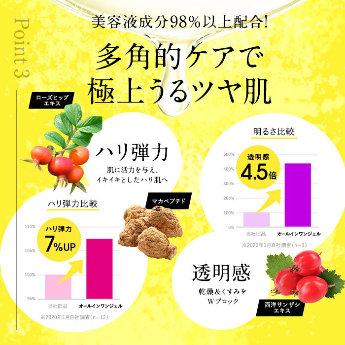 HALENAハレナオーガニッククレンジングジェル