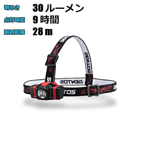ジェントス LEDヘッドライト 30ルーメン GD-702D