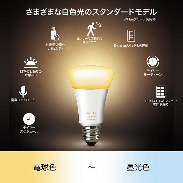 フィリップス フュー スマート電球 スターターセット E26 75W LED電球 ワイヤレス スイッチ Philips Hue ホワイトグラデーションスターターセット 75W PLH32GS 2