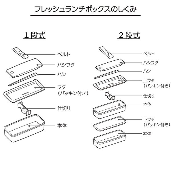 ハシ付き 弁当箱 サーモス ランチボックス 大人 子供用 電子レンジ対応 食洗機対応...