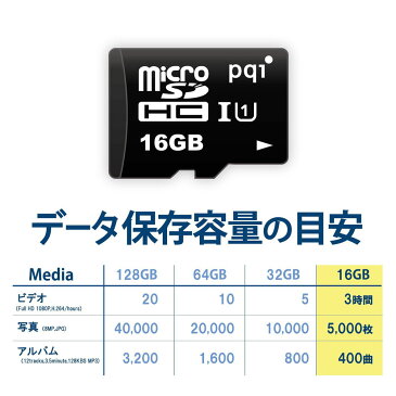 MicroSDカード 16GB SDXC Class10 永久保証 MS10U11-16H