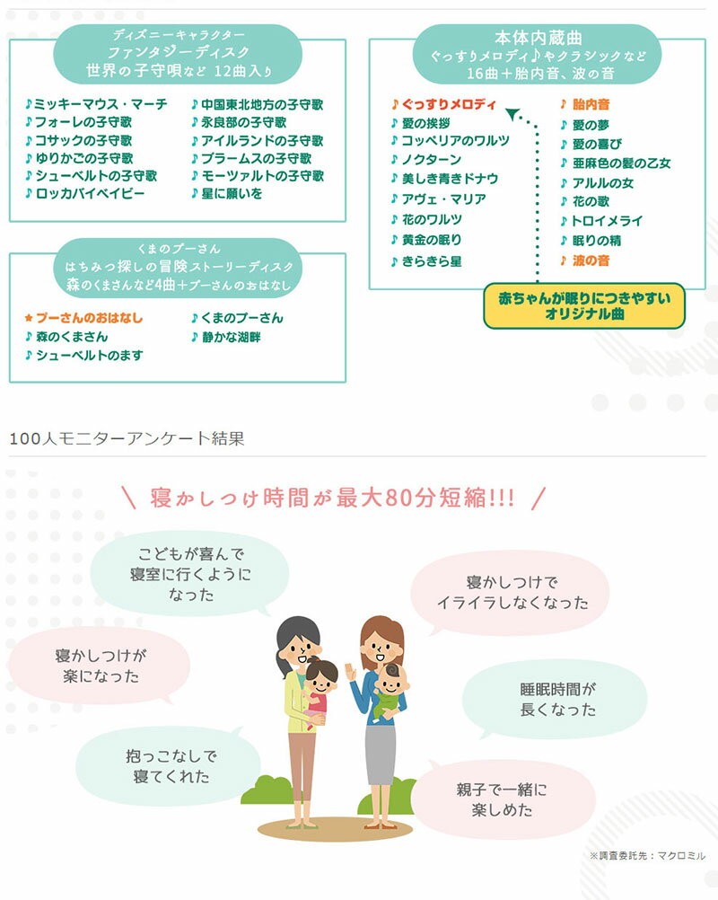 ディズニー ベビー 愛のゆりかご 人気が高い