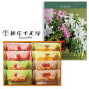 【送料無料】カタログギフト&銀座千疋屋フルーツフィナンシェの組合せギフト【結婚内祝い 人気 スイーツ 新築内祝い 入学内祝い 敬老の日 スイーツセット】【内祝い...