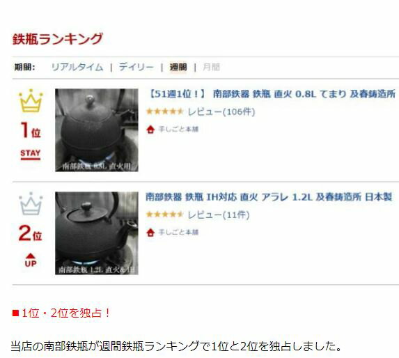 【54週1位!】南部鉄器鉄瓶直火0.8Lてまり及春鋳造所日本製
