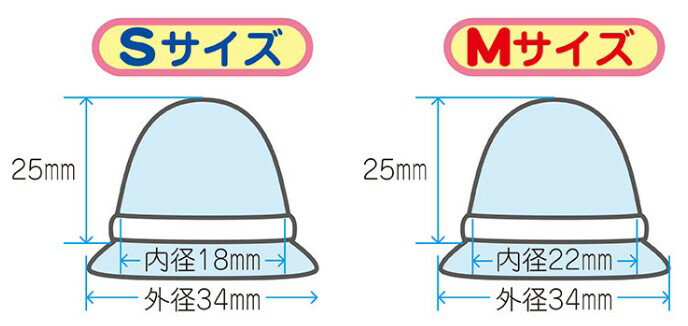 カネソン プチパッドα 乳頭補正器Sサイズ2個入り