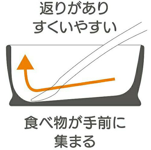 【メール便利用！送料込み】スケーター すくいやすいベビー小鉢 ディノサウルス【7...