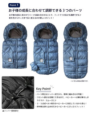 セブンエイエム 7AM Enfant ベビーカーフットマフ 防寒カバー Blanket 212 Evolution ベビーカー フットマフ　フリース　ベビー ギフト 出産祝い ブランケット ベビーカーカバー　チャイルドシート　冬 おくるみ