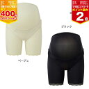 【4月20日限定!抽選で最大100%ポイントバック】ワコールマタニティ 妊婦帯パンツタイプ(おなか・腰サポート)Mサイズ【MGP183】 ロング丈 ベージュ ブ...