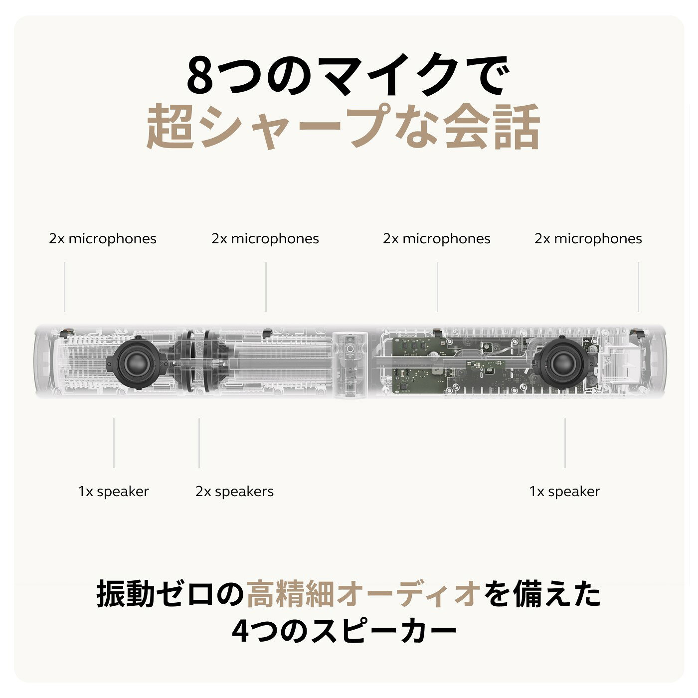 【納期約1.5ヶ月】【安心のメーカー2年保証】Jabra PanaCast 50 グレー GNオーディ...
