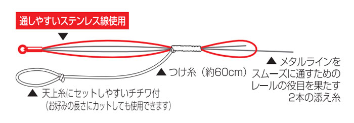 カツイチ　メタルジョイントIIフロロ　上糸　　Katsuichi 3