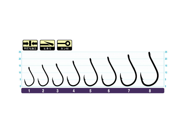 結束し易いカン付仕様。　