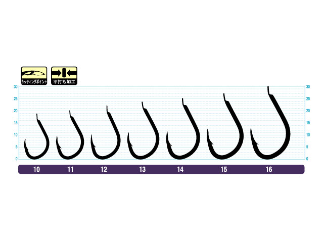 オーナー カットヒラマサ 15 10413