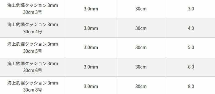 ��ޥꥢ����ޥ������������٥��å����3.0mm 30cm��YAMARIA YAMASHITA