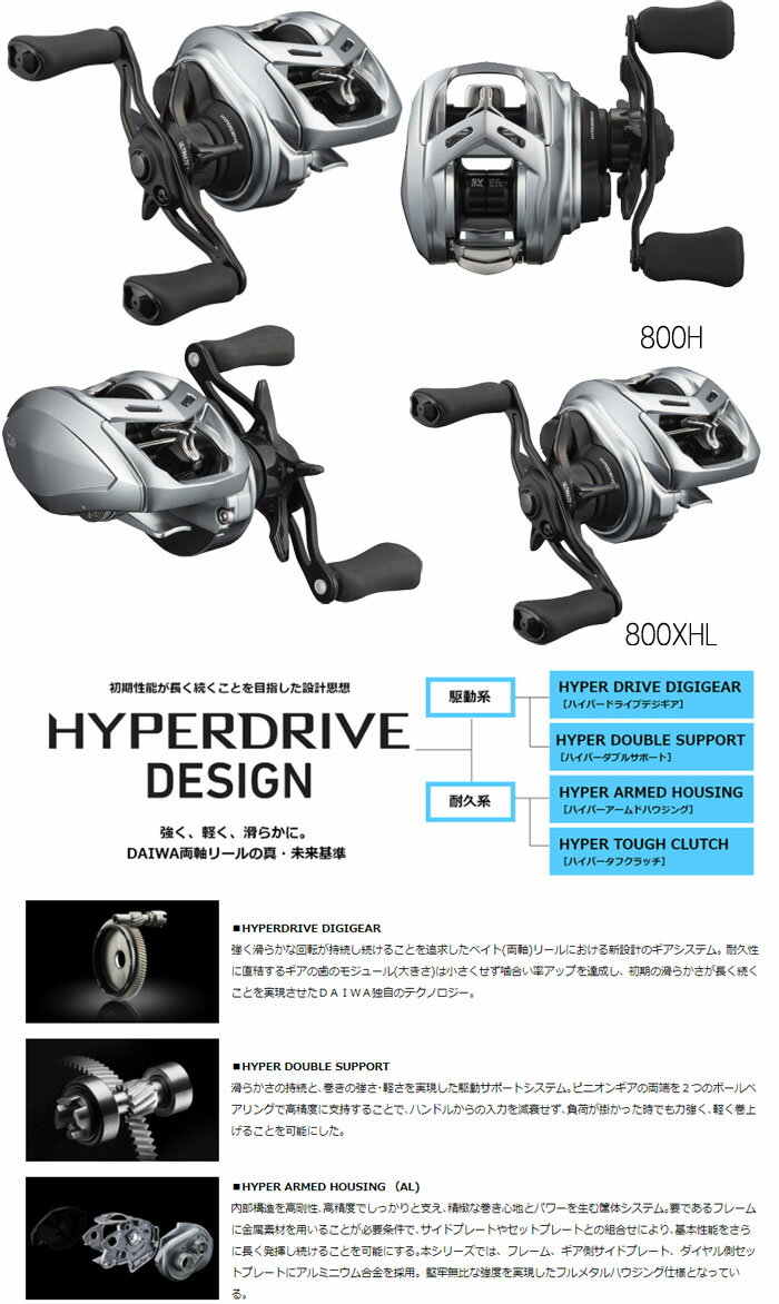 ダイワ　21アルファス　SV　TW　800　DAIWA　ALPHAS 3