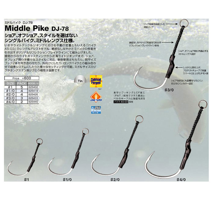 Lure&Boats Back Lashのデコイ　ミドルツインパイク　DJ-78｜アングル3