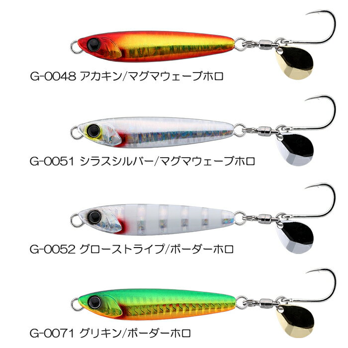 ラスパティーンTG NEOブレード 60g アカキン/マグマウェーブホロ (3)