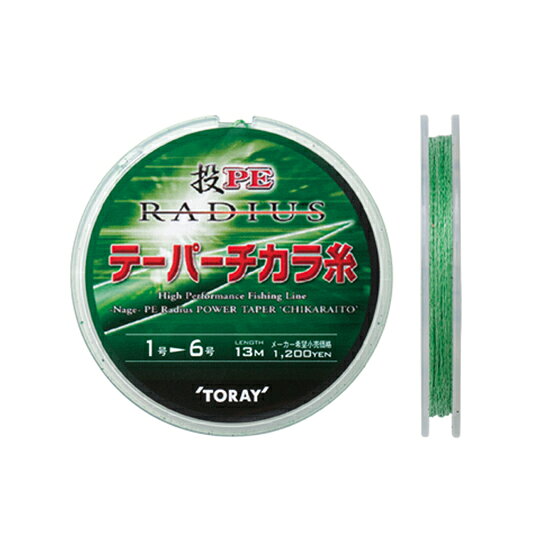 楽天市場】力糸の通販