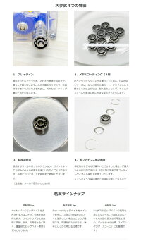 ゴールドワークス匠ベアリング大夢式高粘度GOLDWorks