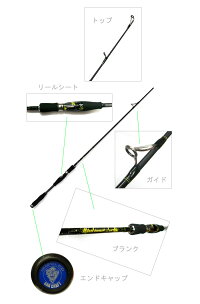 【在庫限り50%OFF送料無料】ガンクラフトバイオレンスジャーク72チタンガイド仕様GC-VJMS72-00限定イエロー仕様GANCRAFT