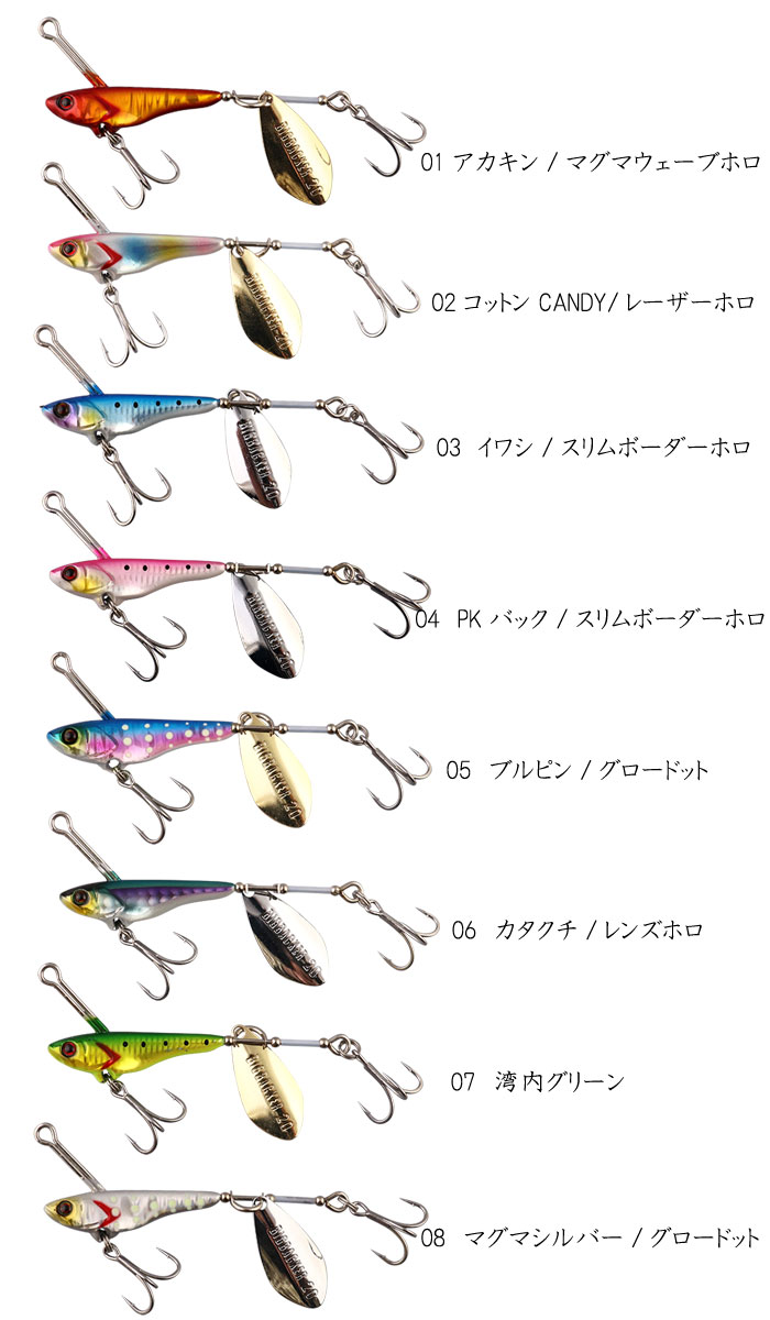 ビッグバッカー スピン 40g アカキン/マグマウェーブホロ (3)