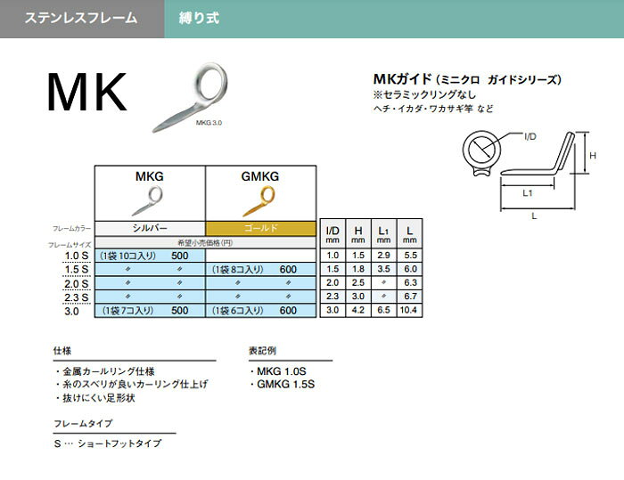 富士工業　ミニクロガイド　MKG-2.0S　Fuji