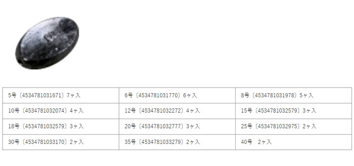 加藤精工　平グミ　8号-10号　KATO SEIKO　