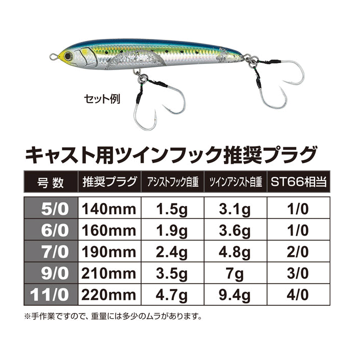 バリバス(VARIVAS) バリバス ラインストッパー S 赤・橙・紫・水色・黄緑