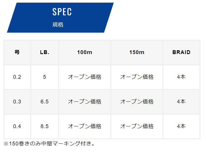 PEアジングのすべて。ジグ単にPEを使う理由&おすすめのラインを紹介し