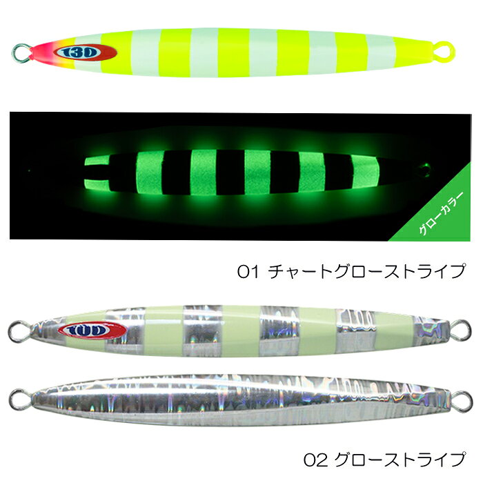 アンチョビメタル TYPE-1 250g チャートグローストライプ(GLOW) (3)