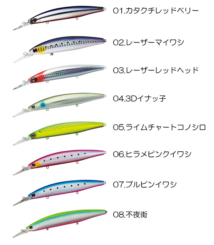 ショアラインシャイナーZセットアッパー145SDR ダイワ・ セットアッパー 145S-DR シンキングミノー (メール便対応) の商品画像3枚目