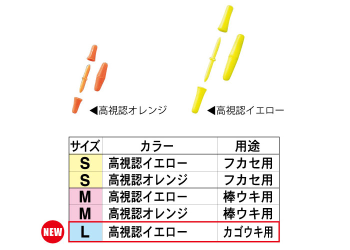 デュエル TGマーキングストッパー　DUEL 3