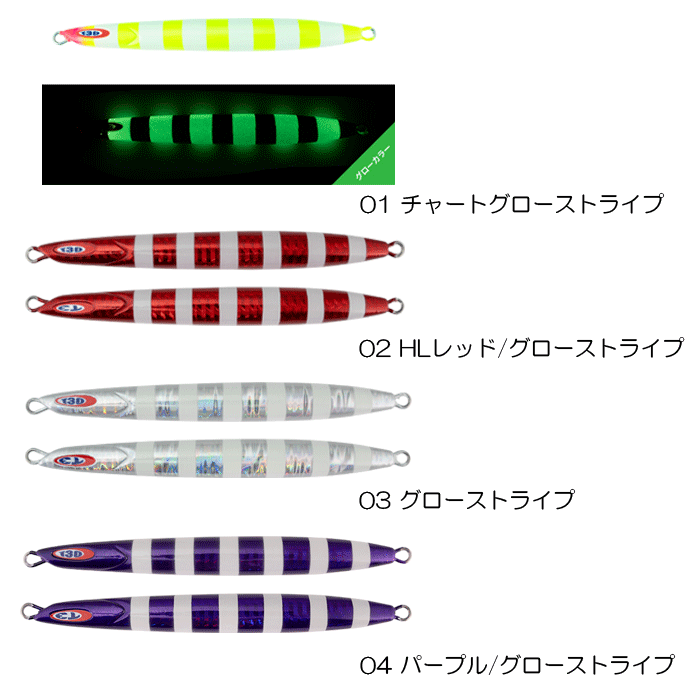 アンチョビメタル TYPE-3 80g チャートグローストライプ(GLOW) の商品画像3枚目