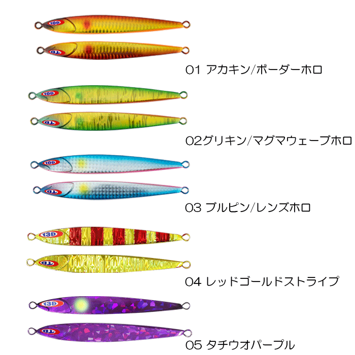 アンチョビメタル TYPE-ゼロ 100g アカキン/ボーダーホロ の商品画像3枚目