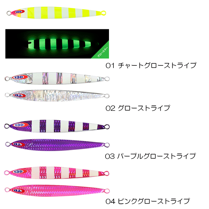 アンチョビメタル TYPE-ゼロ 160g チャートグローストライプ(GLOW) (3)