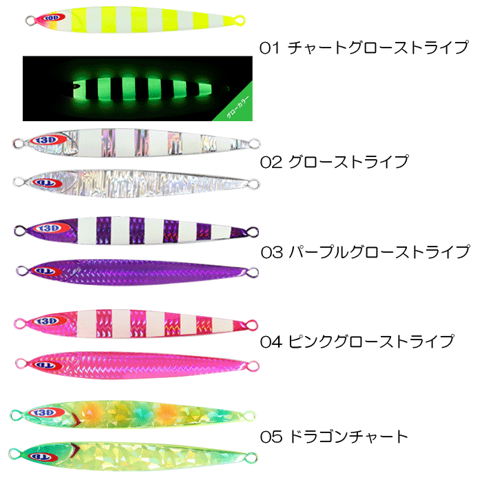 アンチョビメタル TYPE-ゼロ 200g チャートグローストライプ(GLOW) (3)