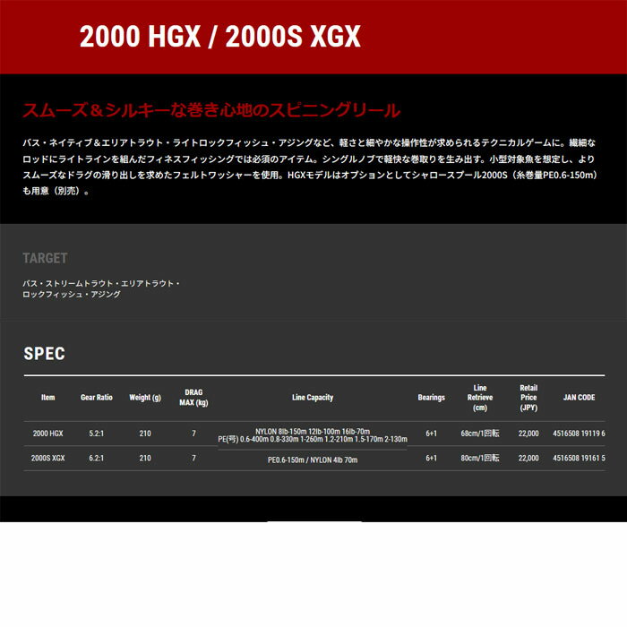 スピーキー 2000S XGX (3)