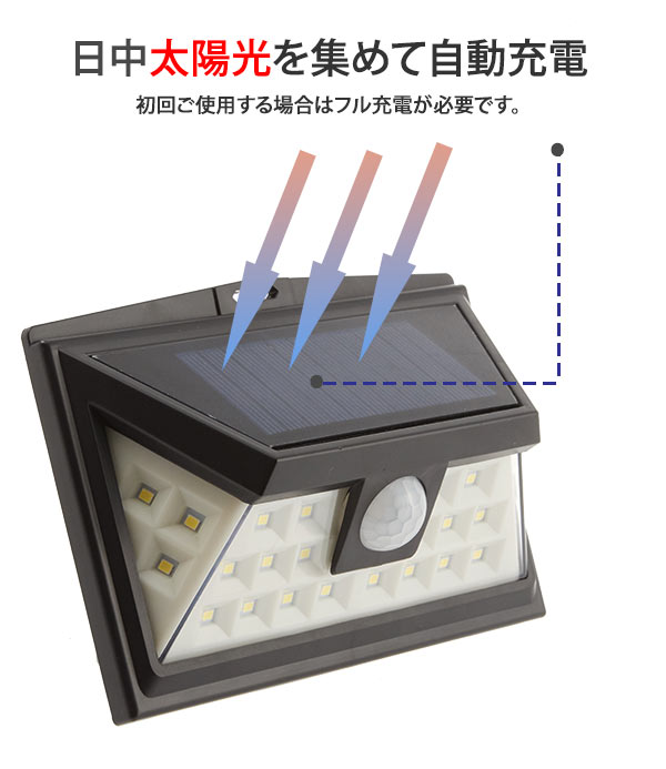 屋外 ソーラーライト 好評 センサーライト 24LED ライト 防水 人感センサー 玄関入口 玄関周り 駐車場 ガレージ 軒先 庭先 自動点灯 壁掛け 外灯 ガーデンライト 庭園灯 コンパクト 8時間フル充電 弱光モード センサーモード