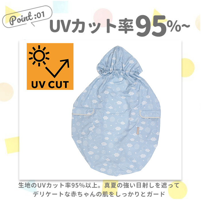 ���ä�ɳ ������ ���褱 ��ɾ ������ UV���å� ���ä��Ҥ⥱���� ���ä��Ҥ� ���ä�ɳ ����� ��褱 �ܿ��䴶 �Ҥ��� ��˼�к� �ա����դ� ���Ф��� ���Ǥ��� SKATER ���������� BUVC1 ���ä��Ҥ⥢�������꡼ �٥ӡ� �ޥ��˥ƥ�