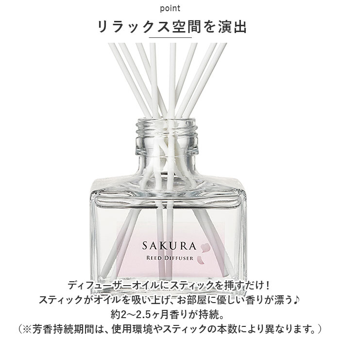 �꡼�ɥǥ��ե塼���� ���ƥ��å� �꡼�� �ǥ��ե塼���� ���� ˧��� ���ƥ��å��ǥ��ե塼���� ������ �����ޥǥ��ե塼���� �롼��ե쥰��� ˧�� ��� ���� ���� �ý� Ĺ���� ���θ��� �楺 ������餷�� SAKURA £��ʪ ���ե�