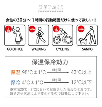 ステンレスボトル おしゃれ 好評 直飲み 超軽量 小さい 小さめ マグボトル タンブラー 蓋付き 保冷 保温 保温保冷 ダイレクトボトル ミニサイズ 水筒 通学 通勤 持ち運び 携帯 オフィス 職場 おしゃれ かわいい ボトル カバー セット コンパクト 120ml 広口 洗いやすい