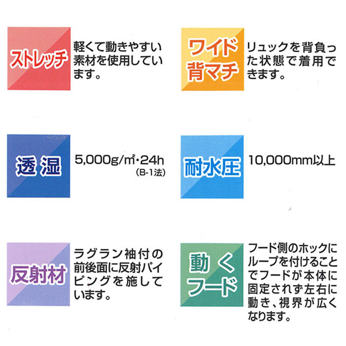 レインウェア メンズ 好評 自転車 通学 レインコート レディース レインウエアー 上下 セット キッズ チャリ 通勤 リュック対応 ランドセル対応 中学 高校 雨具 カッパ かっぱ 合羽 マチ付 フード 透明つば 男女兼用 大きいサイズ 小さいサイズ SS S M L LL 3L 4L 5L BL