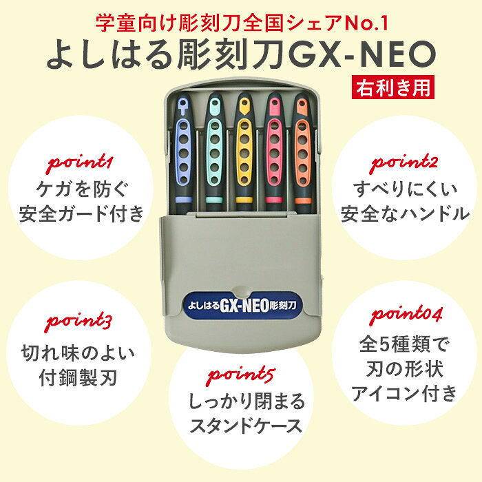 Ħ���� ���å� ���ع� �褷�Ϥ� ��ɾ GX-NEO �չ� Ħ���᥻�å� ���� 5���� ���������� �ˤλ� ���λ� ������ �ڽ��� ʿ�� ������ ���� ������ ����� �ǲ� �Ϥ� �޹� ���� ǯ��� ���� ���� �����䤹�� ������ ���٤�ˤ���