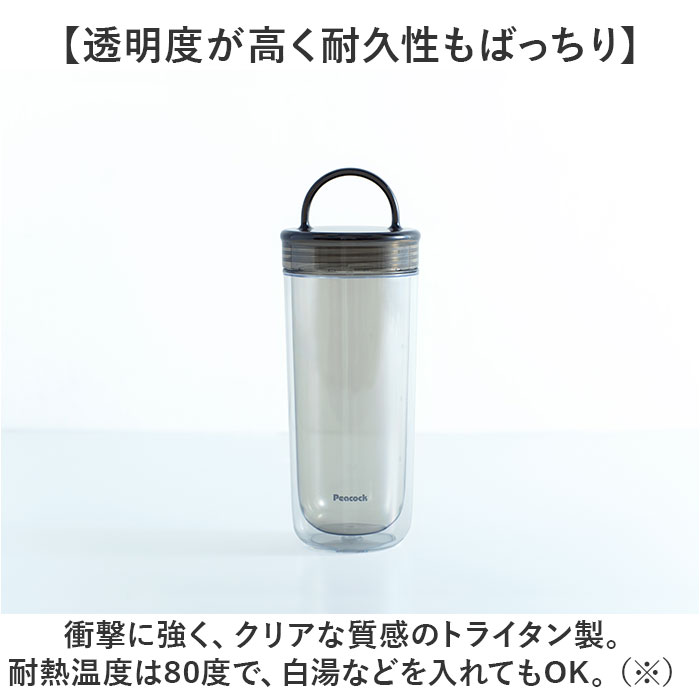 �ԡ����å� Peacock ���� PPA-50 ��ɾ ������塼������ ���ꥢ�ܥȥ� 480ml �ޥ��ܥȥ� �����쥯�ȥܥȥ� ľ���� Ʃ�� �ܥȥ� ���ݡ��ĥɥ���б� ������� �����䤹�� ���� ���襤�� �̶� ��ư �襬 ���� �������