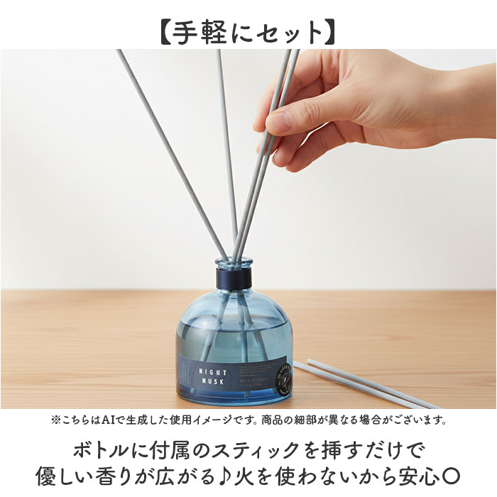 �⥢�롼�� �ǥ��ե塼���� ������ ��ɾ �����ޥǥ��ե塼���� �꡼�ɥǥ��ե塼���� More room �롼��ե쥰��� ���ƥ��å� ������ ˧��� ��� ˧�� �ե쥰��� ���� ��鴶 Ĺ���� ���ե� £��ʪ ����ƥꥢ �������