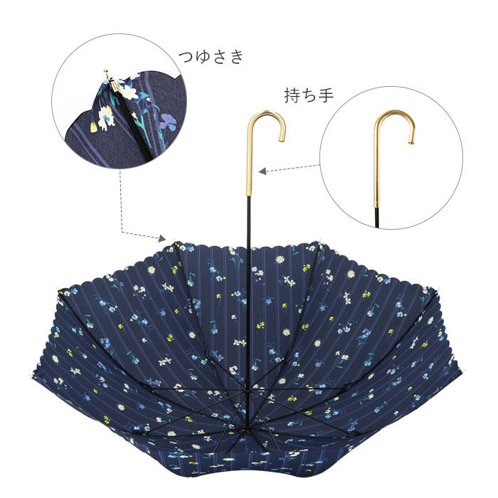 ���ɥѡ��ƥ� WPC �� ��ǥ����� �֥��� Ĺ�� ��ɾ �������� �곫�� ���� 58cm ���� �ե������쥶�� UV���å� ������� �ϥ�ɥ� ���ʥåץܥ��� ���� ���襤�� ������� ���� �ڤ䤫 �� ����ե� ������� ���� ���� ��ʪ �ե롼�� �̶� �̳�