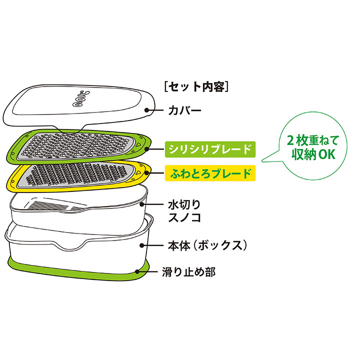 ののじ おろし器 おろし金 通販 細切り すりおろし スライサー 両面ブレード 調理器具 削る 千切り 料理 時短 簡単 粗め 細かめ 便利 一人暮らし 家族 backyard-10134693 BACKYARD FAMILY ママタウン サンプル画像3